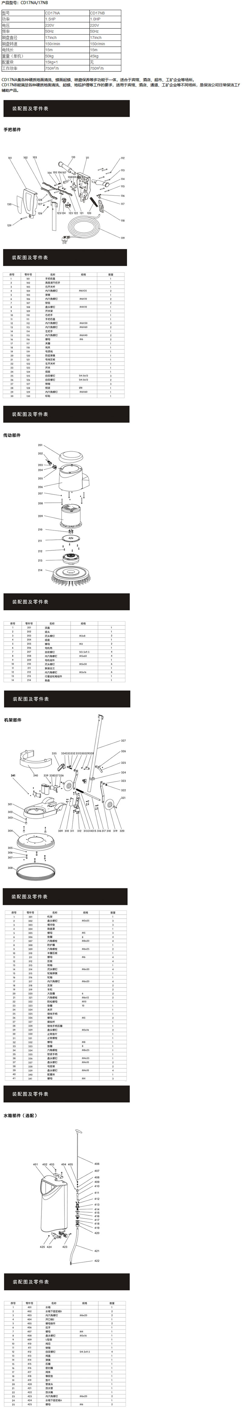 CD17NA&NB 多功能古浪擦地机