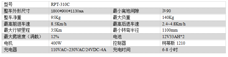 电动古浪尘推车RPT-310C
